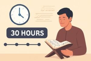 How Long Does It Take to Read the Quran A Complete Guide
