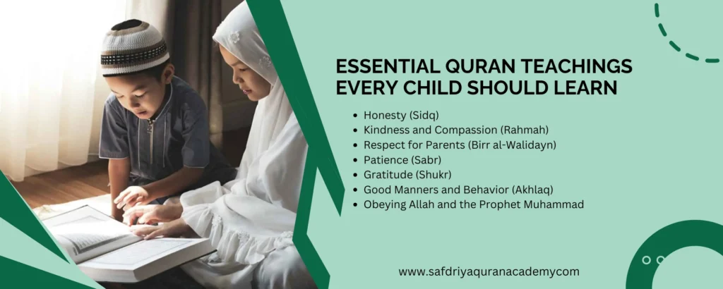 Essential Quran Teachings